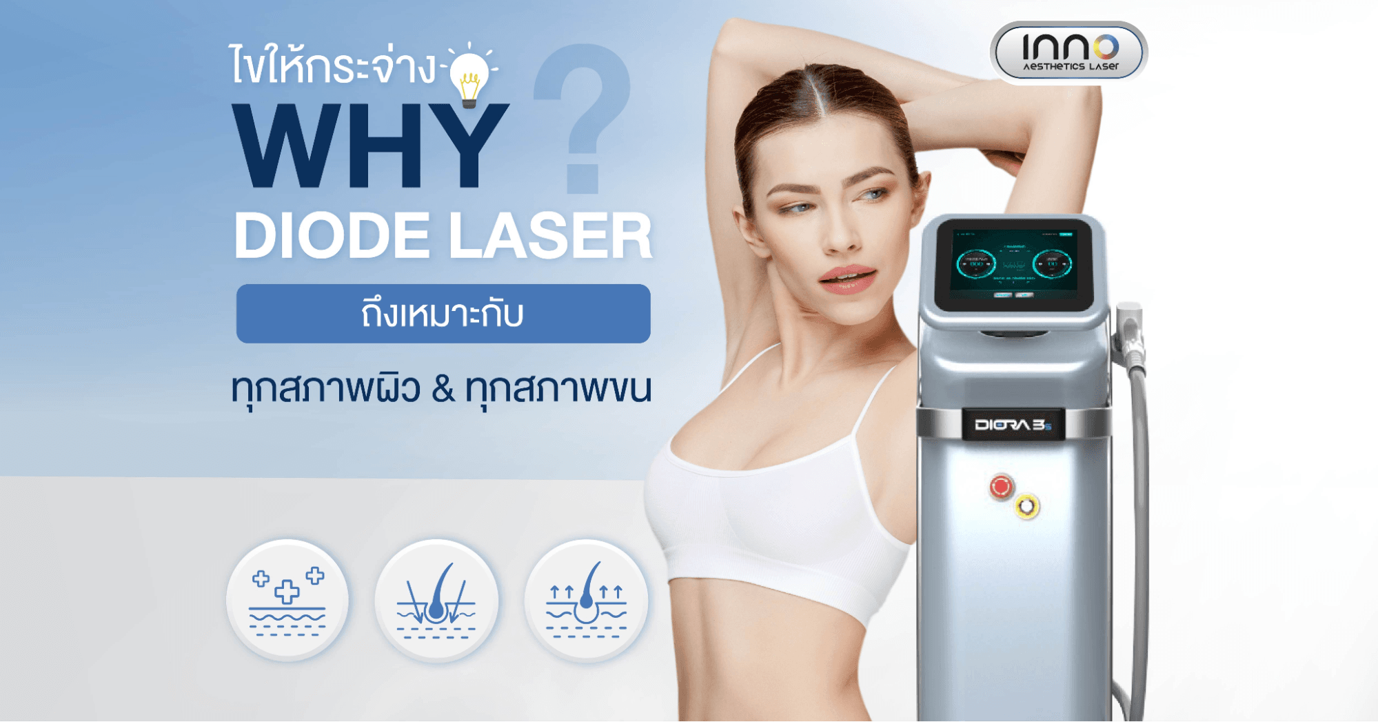 ไขให้กระจ่าง ! ทำไมเครื่อง Diode laser ถึงเหมาะกับทุกสภาพผิว & ทุกสภาพขน