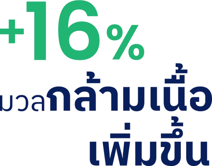 Maximus เพิ่มกล้าม-INNO-IMG