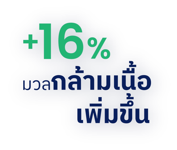Maximus เพิ่มกล้าม n-INNO-IMG