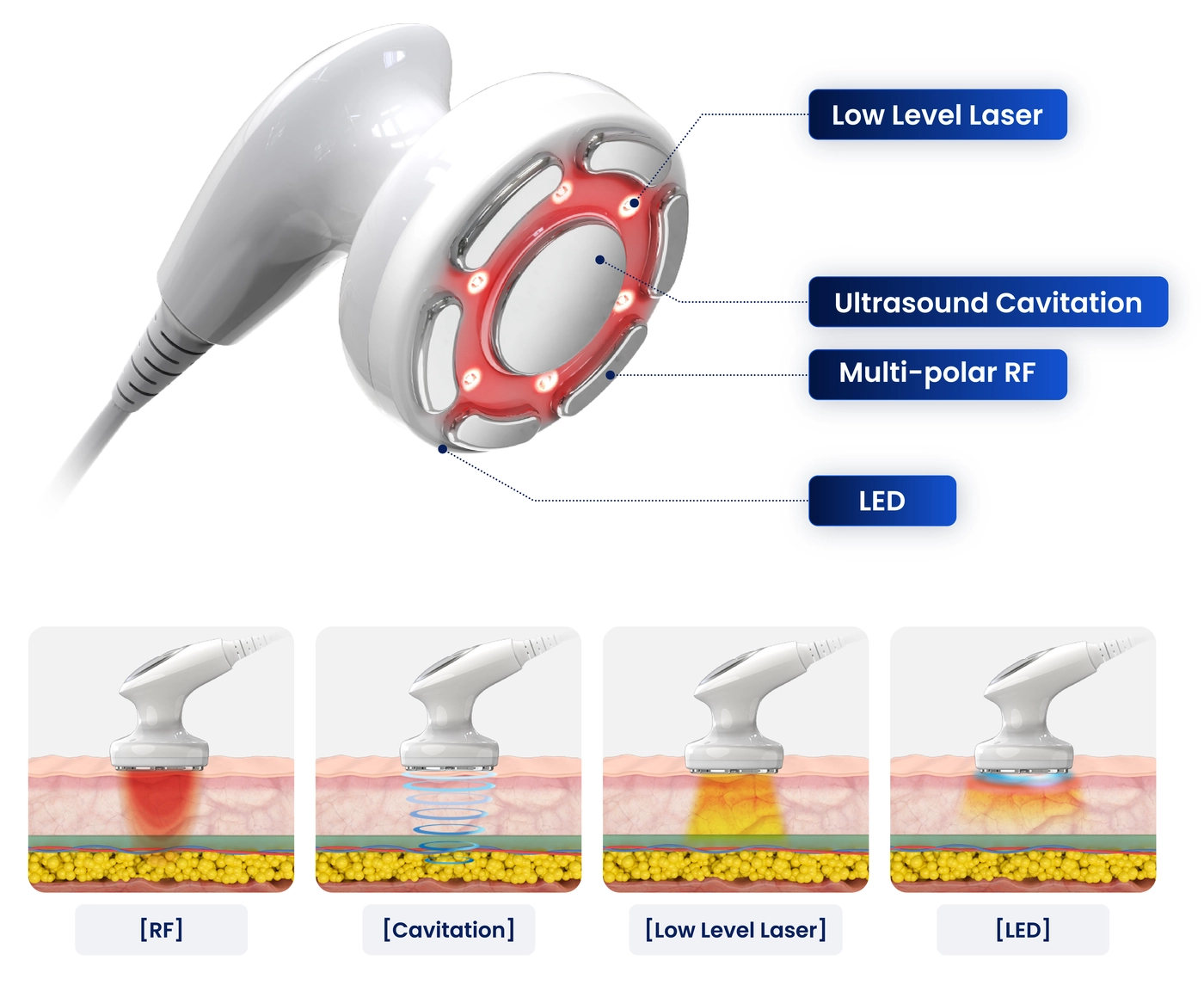 Multi Handpiece-INNO-IMG
