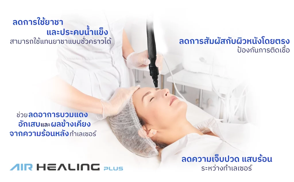 ข้อดีของ Air Healing Plus-INNO-IMG