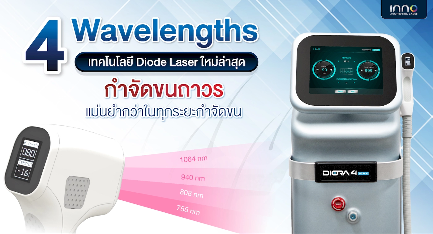 4 Wavelengths ! เทคโนโลยี Diode Laser ใหม่ล่าสุด กำจัดขนถาวร แม่นยำกว่าในทุกระยะกำจัดขน