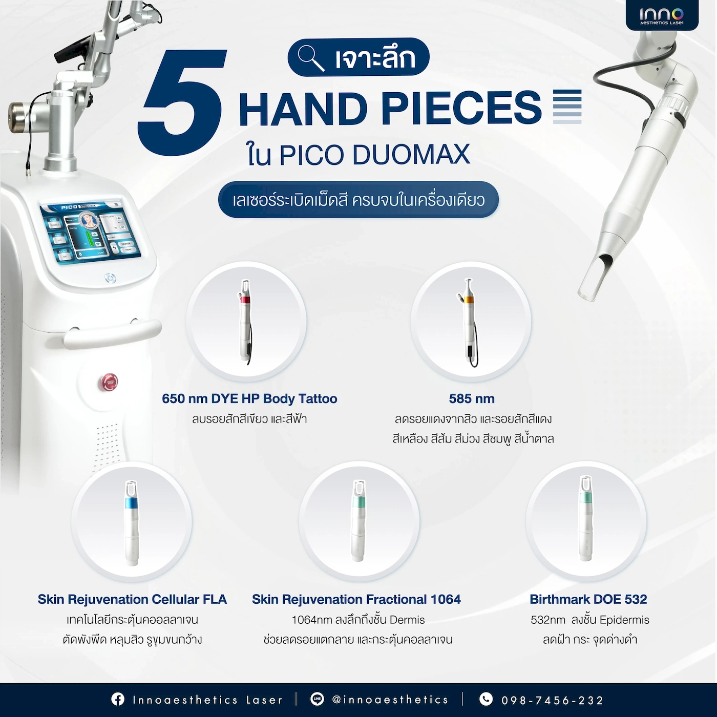 เจาะลึกหัวทั้ง 5 ในเครื่อง Pico laser แก้ปัญหาอะไรได้บ้าง