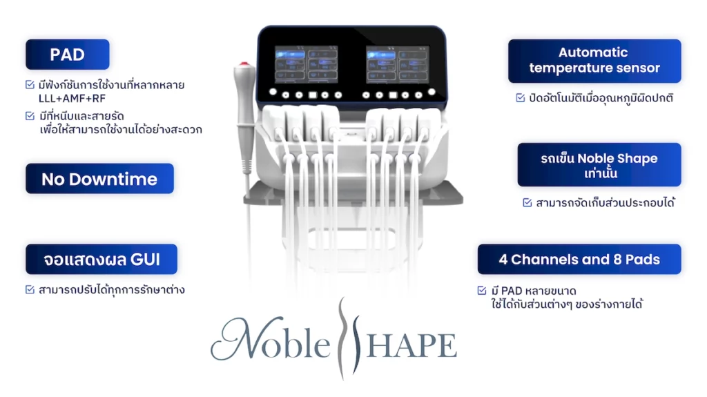 ข้อดีของ Noble Shape