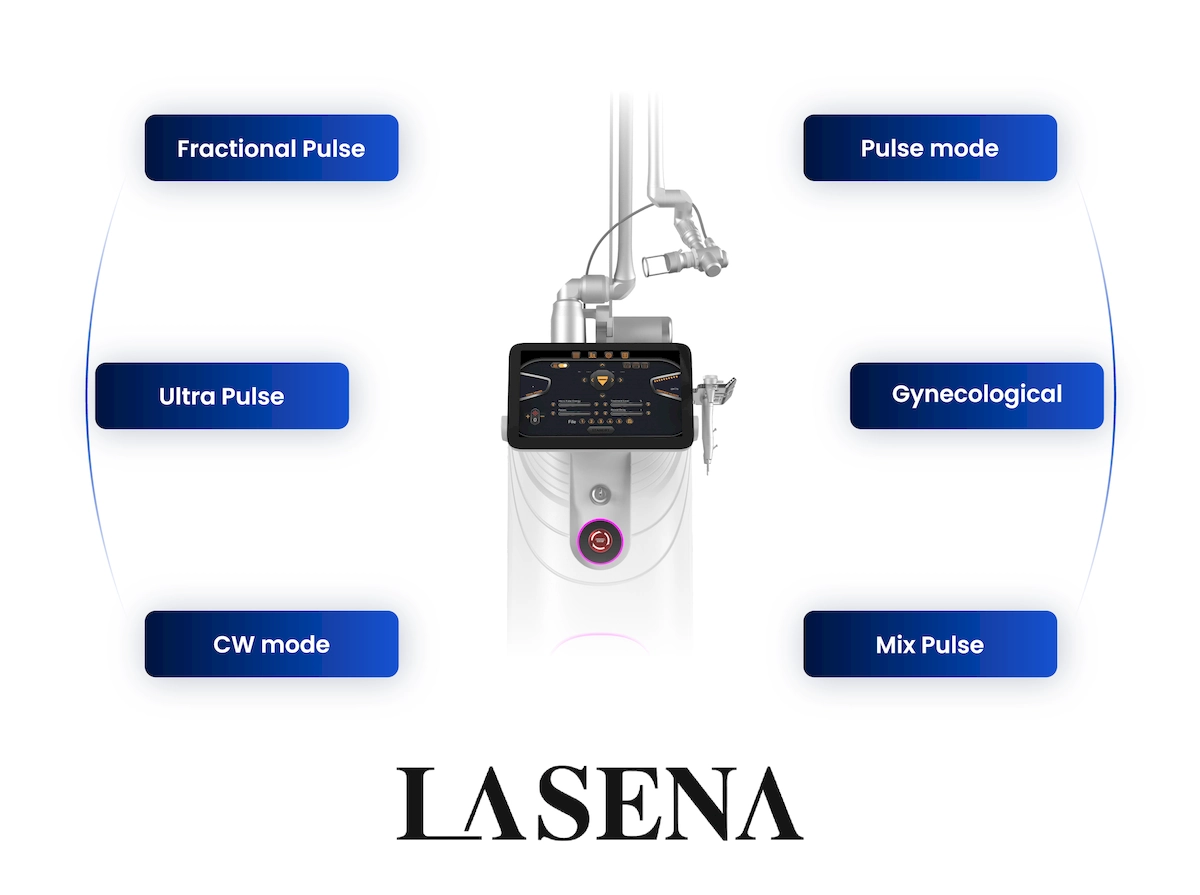6 mode การรักษา การใช้งานง่ายเหมาะกับทุกการรักษา Co2 Lasena