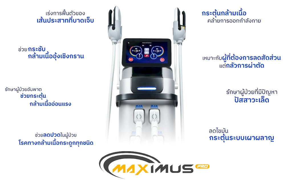 Maximus Pro เหมาะกับใคร