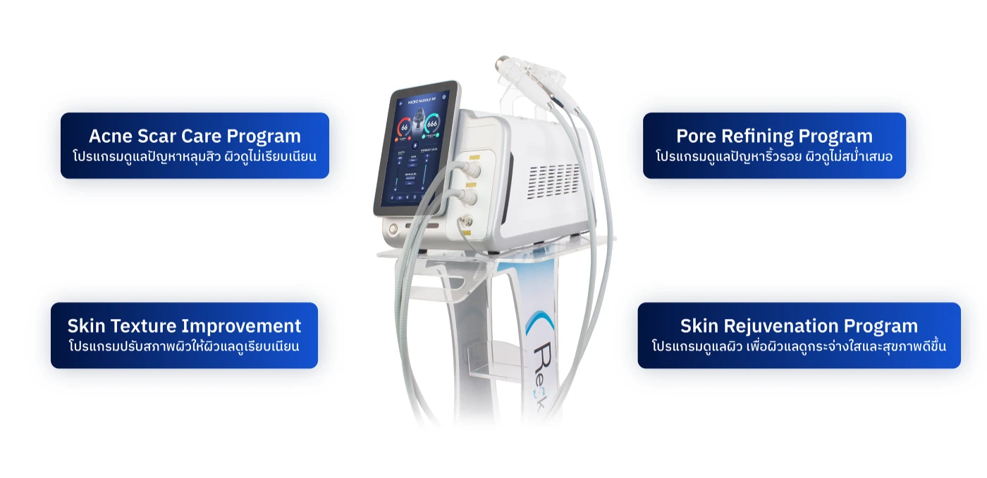 Treatment Category Reskin m